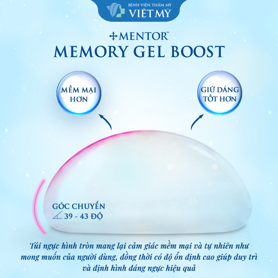 Mentor MemoryGel BOOST: Dòng Túi Mới Tại Việt Nam