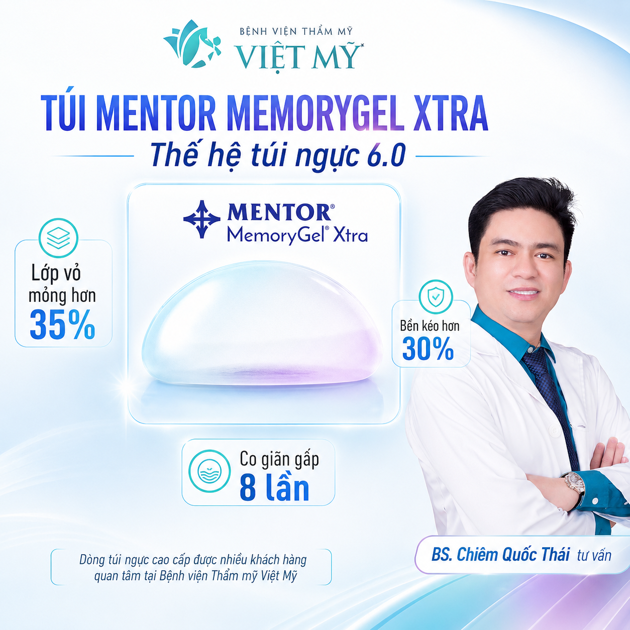 Túi Ngực Mentor Thường Là Gì? Có Tốt Không Khi Nâng Ngực? bac si chiem quoc thai nang nguc tui mentor