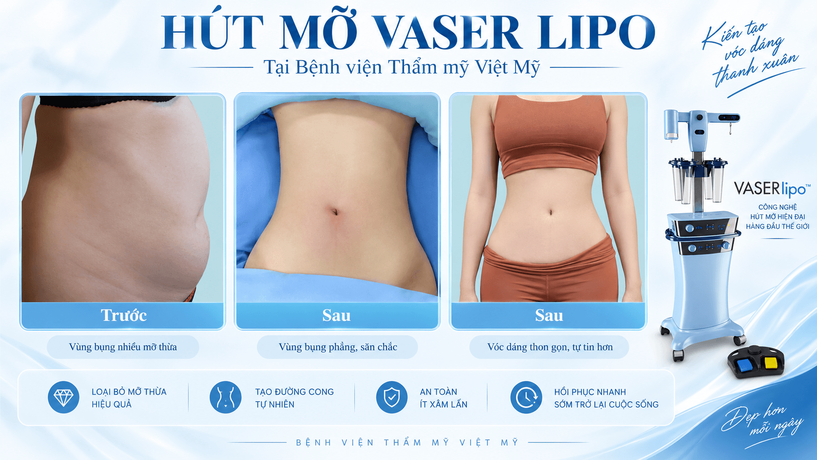 Trang chủ V3.2 Phòng hậu phẫu
