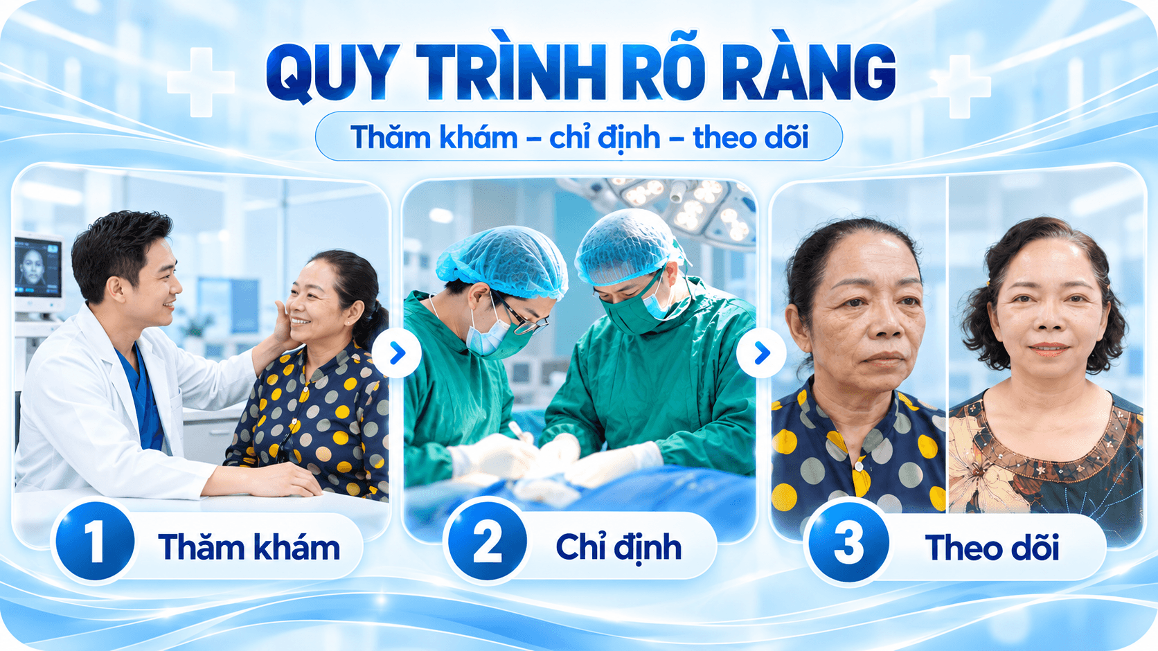 Quy trình thăm khám và chỉ định tại Bệnh viện Thẩm mỹ Việt Mỹ