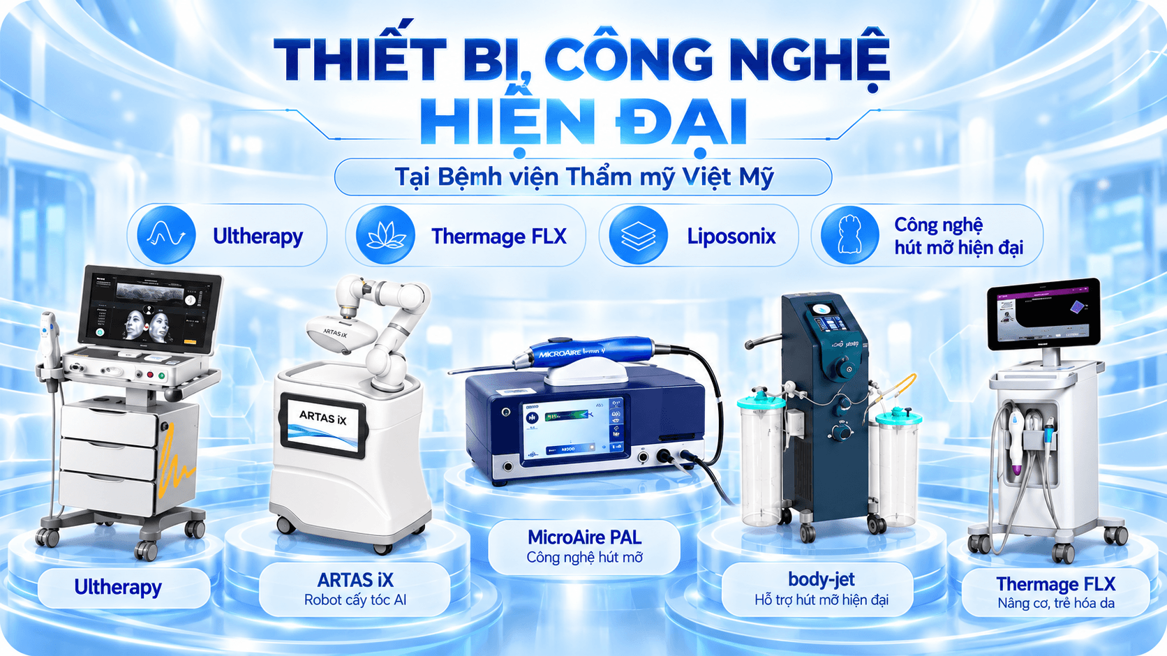 Thiết bị và công nghệ tại Bệnh viện Thẩm mỹ Việt Mỹ